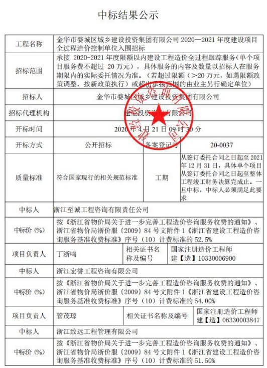 金華市婺城區(qū)城鄉(xiāng)建設(shè)投資集團(tuán)有限公司2020—2021年度建設(shè)項(xiàng)目全過程造價(jià)控制單位入圍招標(biāo)1